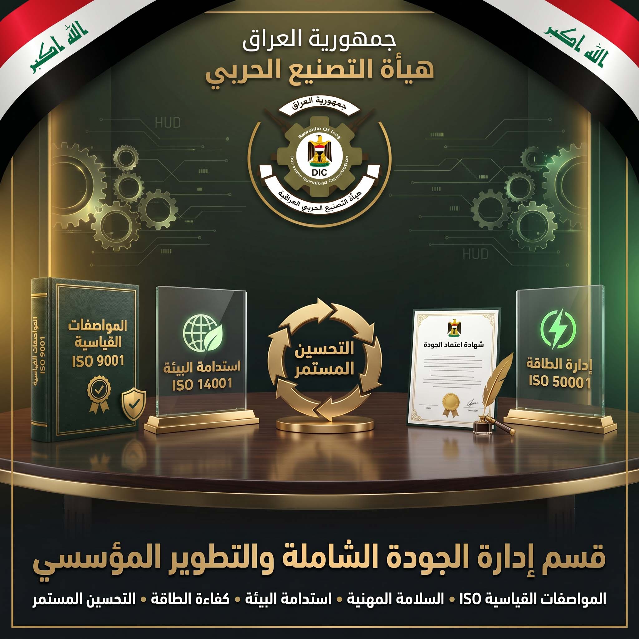 Total Quality Management and Institutional Development